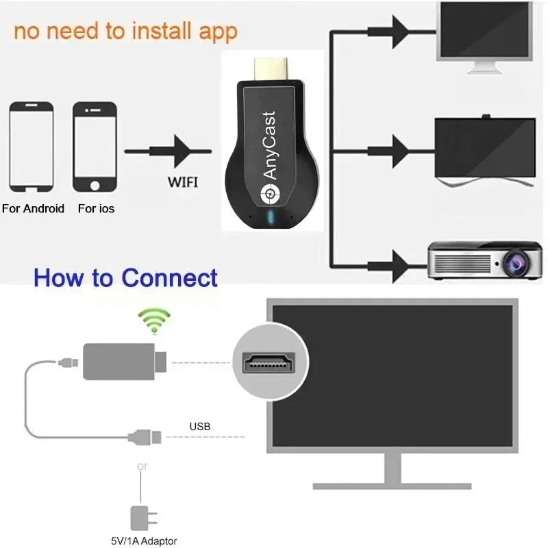 4K 1080P HDMI-compatible TV Stick M2 Plus Wireless WiFi Display TV Dongle Receiver for DLNA Airplay Miracast for AnyCast for IOS
